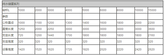 全自動刮刀下部卸料式離心機