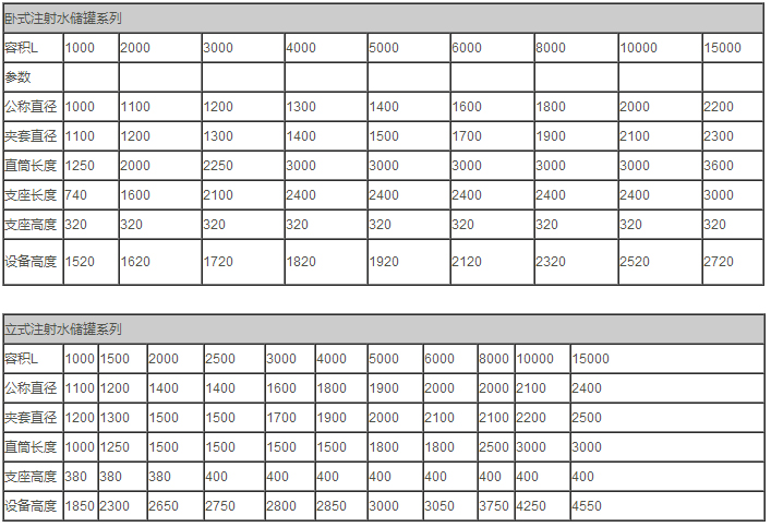 全自動刮刀下部卸料式離心機