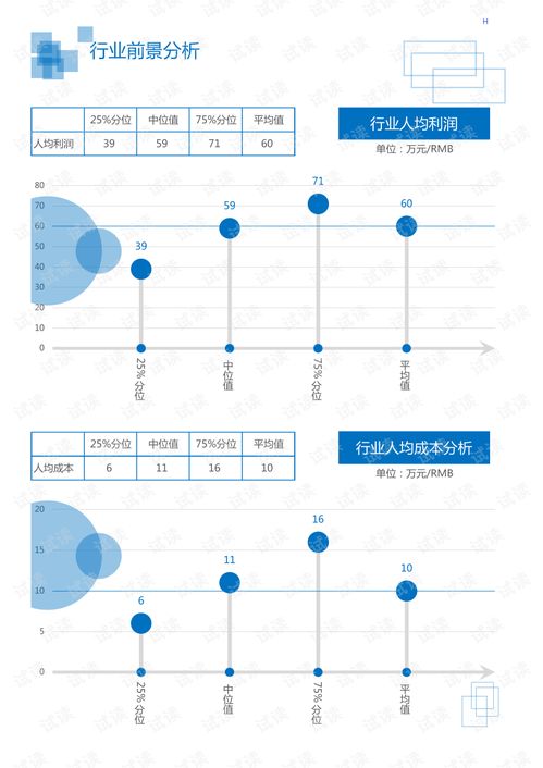 2020年化工化學化學制品行業(yè)碳素材料領(lǐng)域市場調(diào)查報告