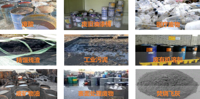 危險廢物處置行業(yè)發(fā)展概況及展望